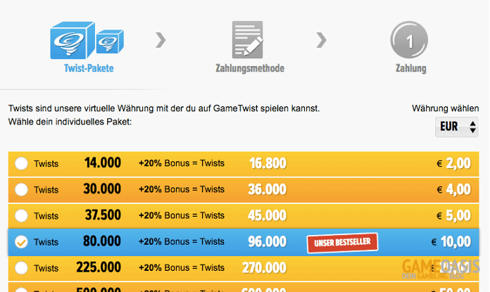 Gametwist Com Login Gametwist Com Login