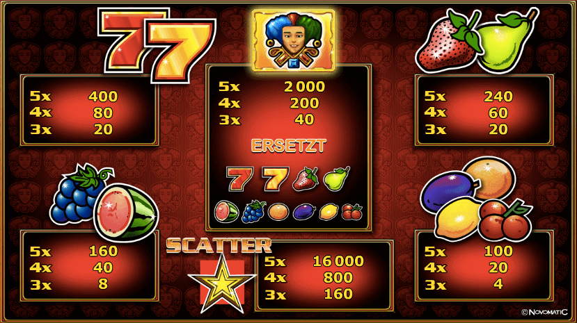 игровые автоматы старые мэджик джокер. игровые автоматы mega joker. игровой аппарат джокер. игровые автоматы джокер. джокер казино.