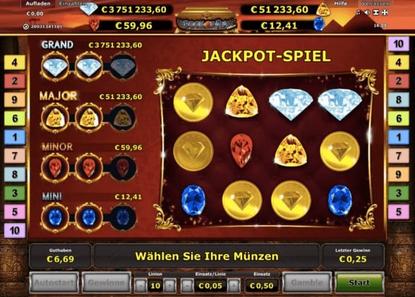 Mini Jackpot gewonnen bei Book of Ra Jackpot