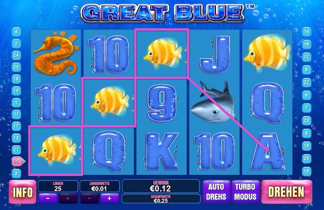 Great Blue Slot online & mit Echtgeld spielen