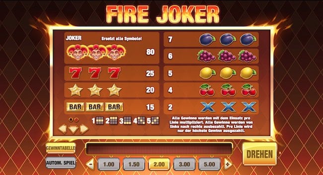 Fire Joker Symbole