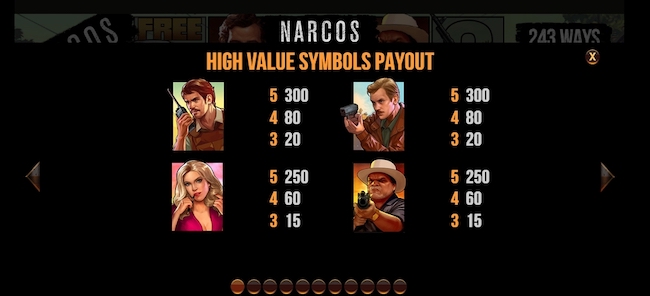Narcos Slot Symbole