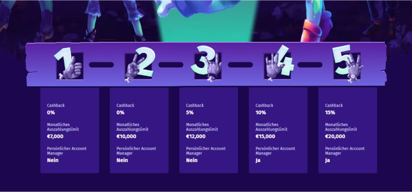 casombie casino no deposit bonus