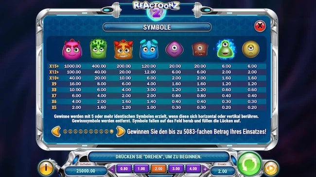 Reactoonz 2 Paytable