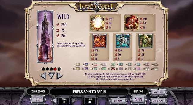 Tower Quest Paytable