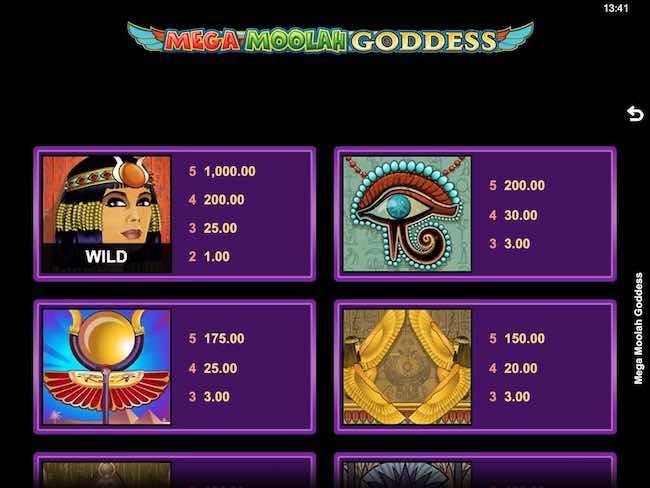 Mega Moolah Goddess Slot Paytable