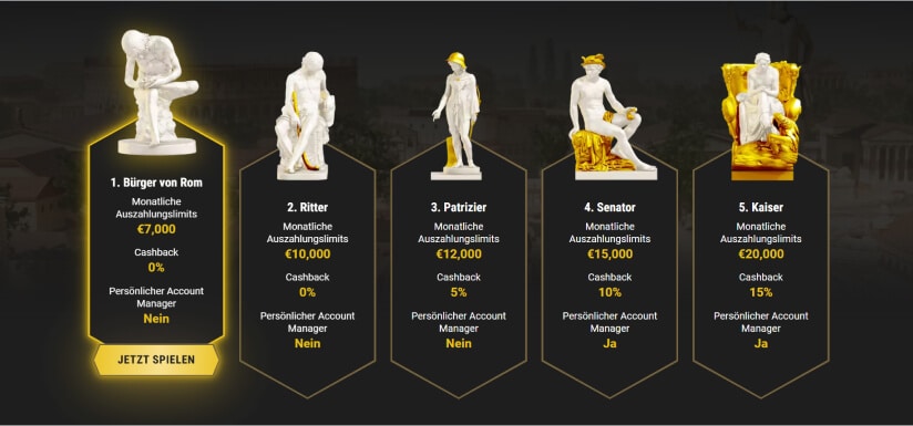 casinoly casino desktop vip loyalty program