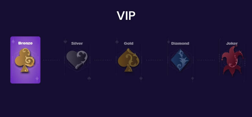 iwild casino no deposit bonus