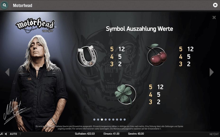 Symbole bei Motörhead