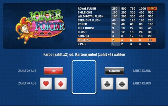 Video Poker Gambling