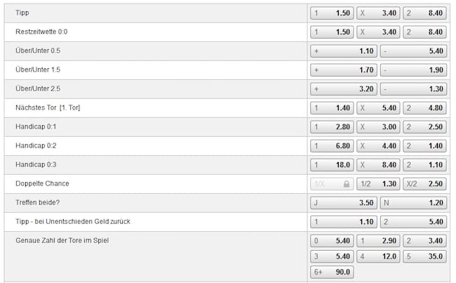 Bet3000 Wetten