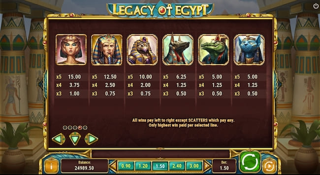 Legacy of Egypt Symbole