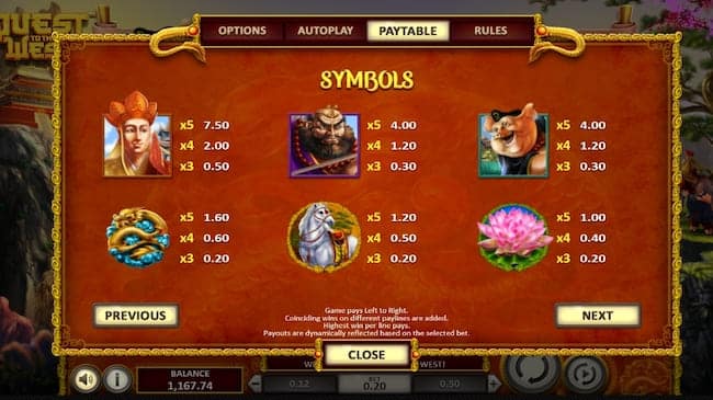 Quest of the West Slot Symbole