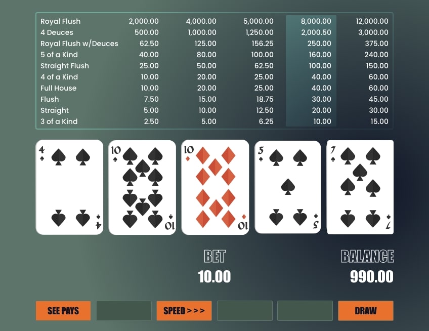 Deuces Wild Strategie